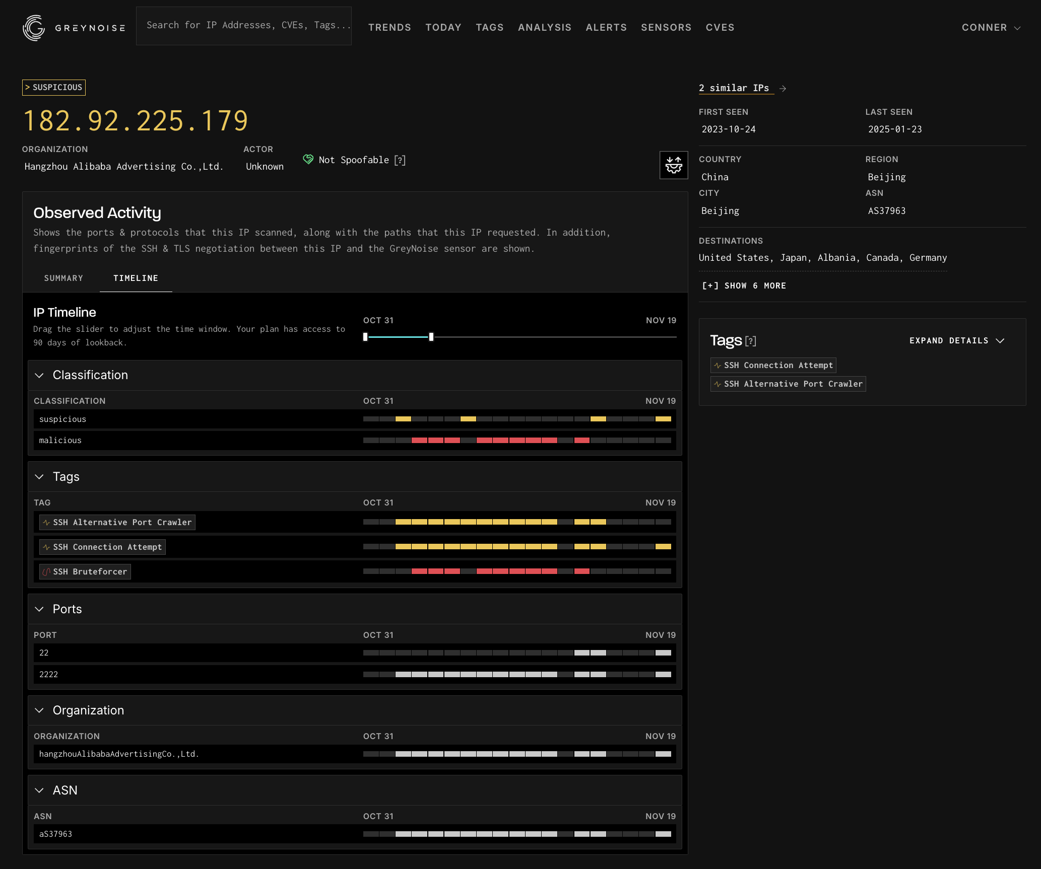 IP Timeline — Rebuilt from the Ground Up — screenshot 1