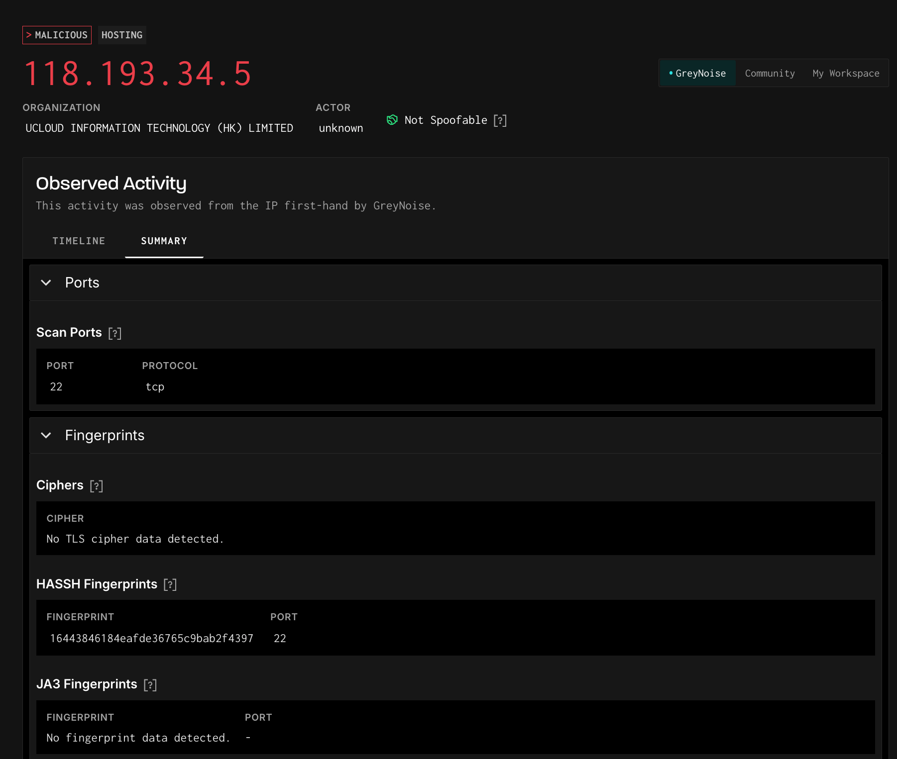 IP Details v3 — Richer Data, Smarter Entitlements — screenshot 1