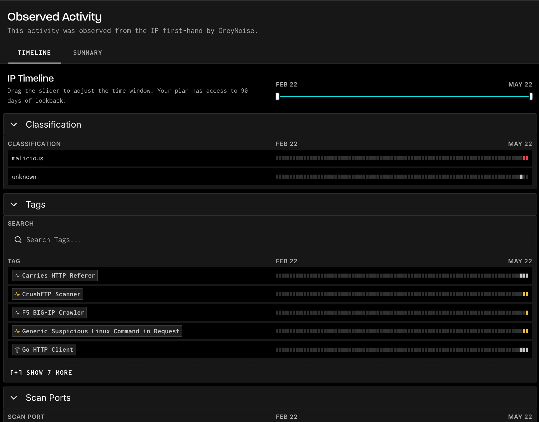 IP Timeline Is Now the Default IP View — screenshot 1