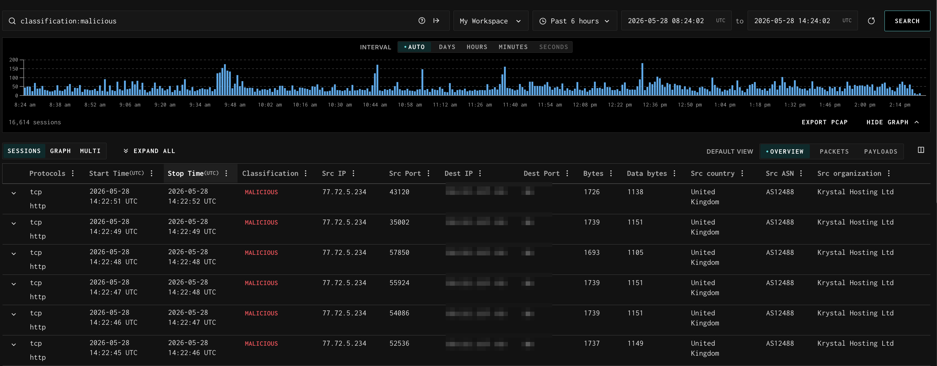 Session Explorer — New Visualizer Investigation Surface — screenshot 1