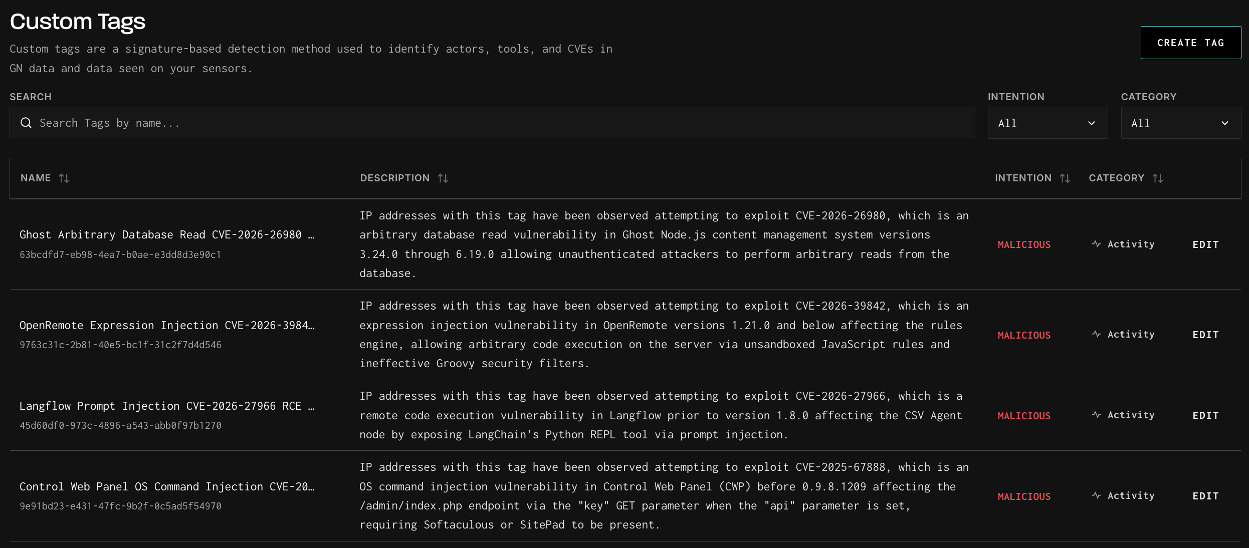 Visualizer — Custom Tags (Spacewar Complete) — screenshot 1