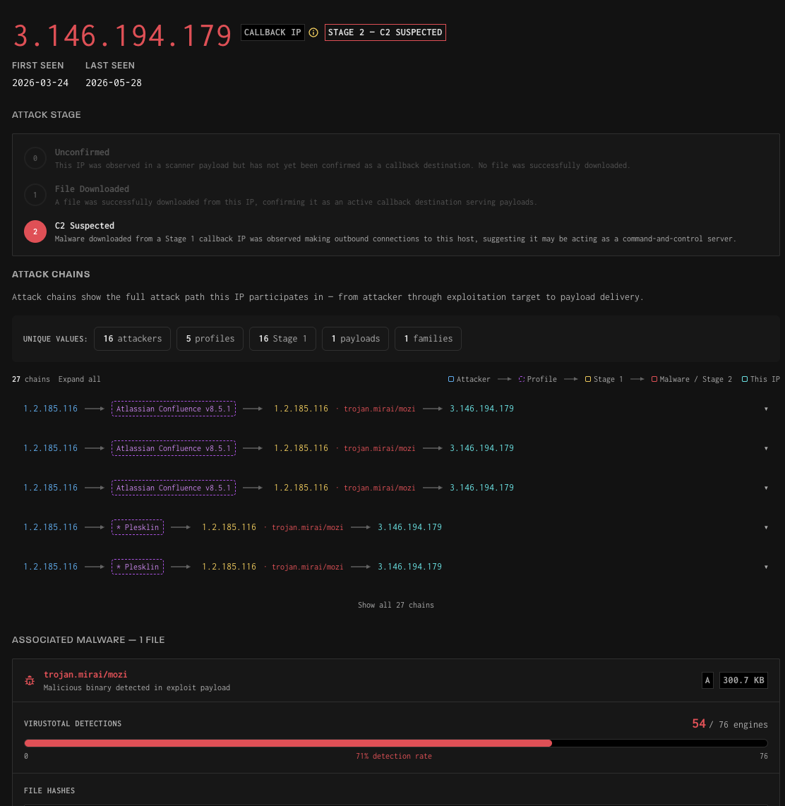 Callback Intelligence — Post-Exploitation Visibility Launches in Product — screenshot 1